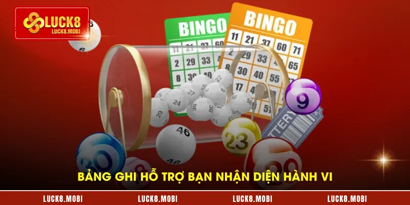 Bảng ghi hỗ trợ bạn nhận diện hành vi